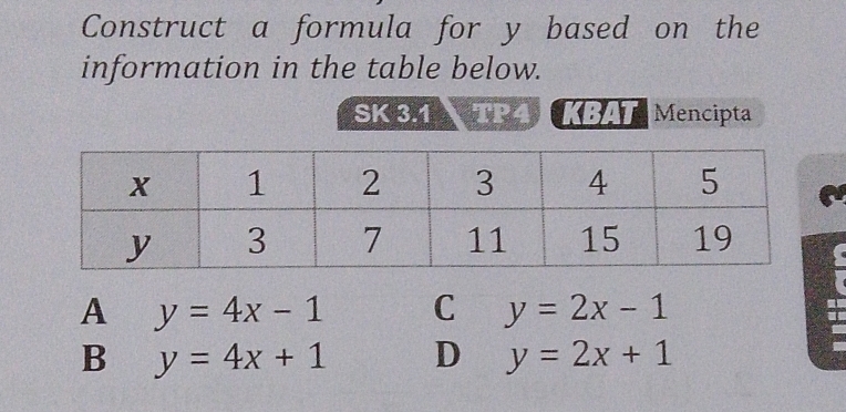 Construct a formula for y based on the
information in the table below.
SK 3.1 TP4 KBAT Mencipta
A y=4x-1 C y=2x-1
B y=4x+1 D y=2x+1