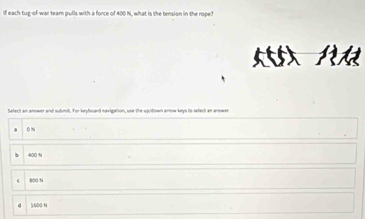 If each tug-of-war team pulls with a force of 400 N, what is the tension in the rope?
Select an answer and submit. For keyboard navigation, use the up/down arrow keys to select an answer.
O N
b 400 N
C 800 N
d 1600 N