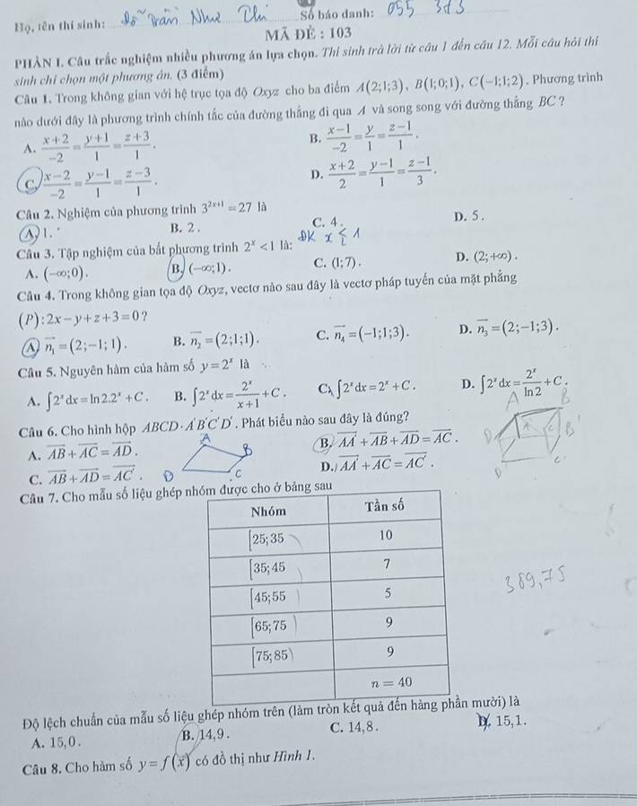 Họ, tên thí sinh:_ Số báo danh:
_
mã đè : 103
PHẢN I. Câu trắc nghiệm nhiều phương án lựa chọn. Thi sinh trả lời từ câu 1 đến cầu 12. Mỗi câu hỏi thí
sinh chỉ chọn một phương ản. (3 điểm)
Câu 1. Trong không gian với hệ trục tọa độ Oxyz cho ba điểm A(2;1;3),B(1;0;1),C(-1;1;2). Phương trình
nào dưới đây là phương trình chính tắc của đường thẳng đi qua A và song song với đường thẳng BC ?
A.  (x+2)/-2 = (y+1)/1 = (z+3)/1 .
B.  (x-1)/-2 = y/1 = (z-1)/1 .
C  ()x-2)/-2 = (y-1)/1 = (z-3)/1 .
D.  (x+2)/2 = (y-1)/1 = (z-1)/3 .
Câu 2. Nghiệm của phương trình 3^(2x+1)=27 là D. 5 .
1 . B. 2 . C. 4 .
Câu 3. Tập nghiệm của bất phương trình 2^x<1</tex> là: x<1</tex>
A. (-∈fty ;0). B. (-∈fty ;1). C. (1;7). D. (2;+∈fty ).
Câu 4. Trong không gian tọa độ Oxyz, vectơ nào sau đây là vectơ pháp tuyến của mặt phẳng
(P): 2x-y+z+3=0 ?
vector n_1=(2;-1;1). B. overline n_2=(2;1;1). C. vector n_4=(-1;1;3). D. overline n_3=(2;-1;3).
Câu 5. Nguyên hàm của hàm số y=2^x là
A. ∈t 2^xdx=ln 2.2^x+C. B. ∈t 2^xdx= 2^x/x+1 +C. Clambda ∈t 2^xdx=2^x+C. D. ∈t 2^xdx= 2^x/ln 2 +C.
Câu 6. Cho hình hộp ABCD A'B'C'D'. Phát biểu nào sau đây là đúng?
B. overline AA+overline AB+overline AD=overline AC.
A. vector AB+vector AC=vector AD.
C. overline AB+overline AD=overline AC. D. vector AA'+vector AC=vector AC.
Câu 7. Cho mẫu số liệu ghép n
Độ lệch chuẩn của mẫu số liệu ghép nhóm trên (làm n mười) là
A. 15, 0 . B. 14,9. C. 14, 8 . D. 15,1.
Câu 8. Cho hàm số y=f(x) có đồ thị như Hình 1.