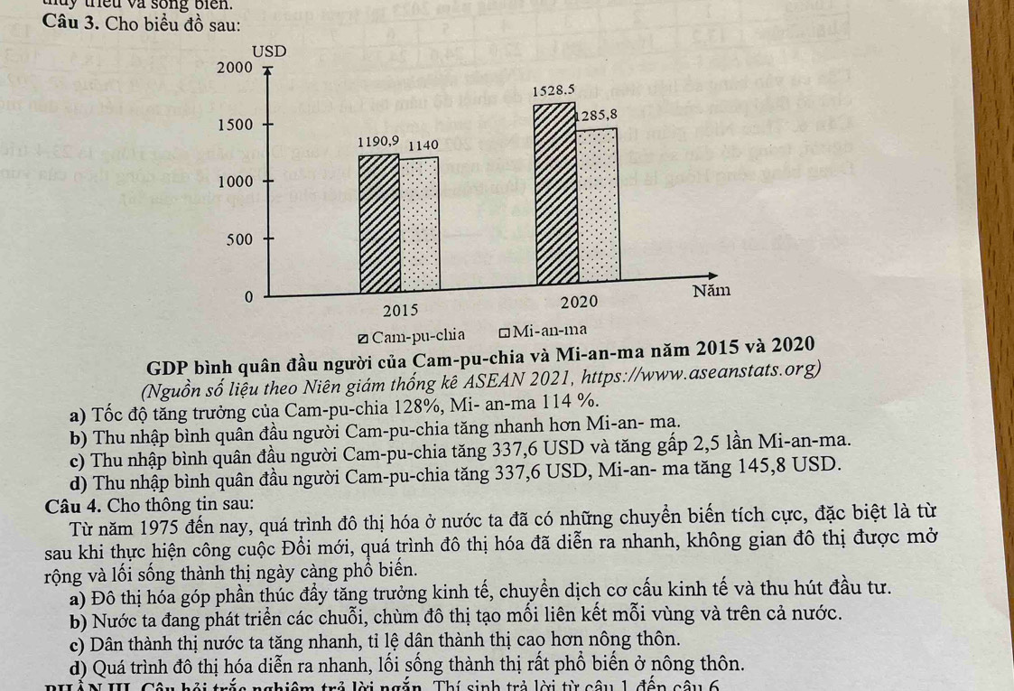 thuy theu va song bien.
Câu 3. Cho biểu đồ sau:
GDP bình quân đầu người của Cam-pu-chia và Mi-an-ma nă 2020
(Nguồn số liệu theo Niên giám thống kê ASEAN 2021, https://www.aseanstats.org)
a) Tốc độ tăng trưởng của Cam-pu-chia 128%, Mi- an-ma 114 %.
b) Thu nhập bình quân đầu người Cam-pu-chia tăng nhanh hơn Mi-an- ma.
c) Thu nhập bình quân đầu người Cam-pu-chia tăng 337, 6 USD và tăng gấp 2, 5 lần Mi-an-ma.
d) Thu nhập bình quân đầu người Cam-pu-chia tăng 337, 6 USD, Mi-an- ma tăng 145, 8 USD.
Câu 4. Cho thông tin sau:
Từ năm 1975 đến nay, quá trình đô thị hóa ở nước ta đã có những chuyển biến tích cực, đặc biệt là từ
sau khi thực hiện công cuộc Đổi mới, quá trình đô thị hóa đã diễn ra nhanh, không gian đô thị được mở
rộng và lối sống thành thị ngày càng phổ biến.
a) Đô thị hóa góp phần thúc đầy tăng trưởng kinh tế, chuyền dịch cơ cấu kinh tế và thu hút đầu tư.
b) Nước ta đang phát triển các chuỗi, chùm đô thị tạo mối liên kết mỗi vùng và trên cả nước.
c) Dân thành thị nước ta tăng nhanh, tỉ lệ dân thành thị cao hơn nông thôn.
d) Quá trình đô thị hóa diễn ra nhanh, lối sống thành thị rất phổ biến ở nông thôn.
liêm trẻ lời ngắn. Thí sinh trẻ lời từ câu 1 đến câu 6