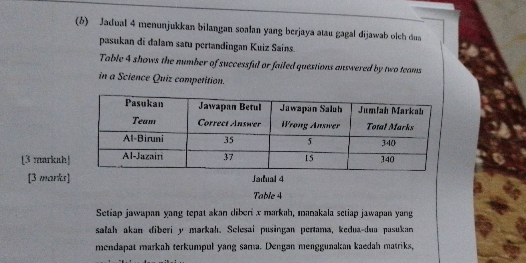 Jadual 4 menunjukkan bilangan soalan yang berjaya atau gagal dijawab olch dua 
pasukan di dalam satu pertandingan Kuiz Sains. 
Table 4 shows the number of successful or failed questions answered by two teams 
in a Science Quiz competition. 
[3 markah] 
[3 marks] Jadual 4 
Table 4 
Setiap jawapan yang tepat akan diberi x markah, manakala setiap jawapan yang 
salah akan diberi y markah. Selesai pusingan pertama, kedua-dua pasukan 
mendapat markah terkumpul yang sama. Dengan menggunakan kaedah matriks,