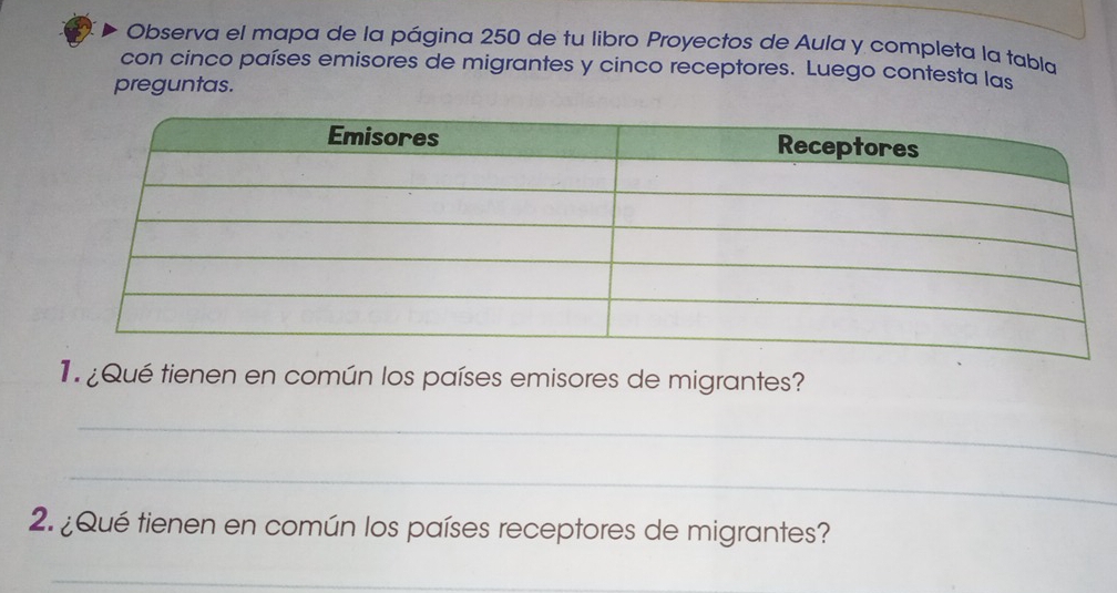 Observa el mapa de la página 250 de tu libro Proyectos de Aula y completa la tabla 
con cinco países emisores de migrantes y cinco receptores. Luego contesta las 
preguntas. 
1 ¿Qué tienen en común los países emisores de migrantes? 
_ 
_ 
2. ¿Qué tienen en común los países receptores de migrantes? 
_