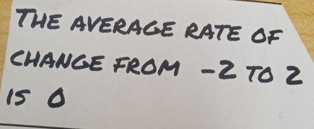 THE AVERAGE RATE OF 
CHANGE FROM -270 2
15 0