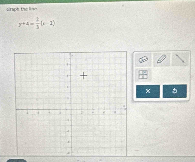 Graph the line.
y+4= 2/3 (x-2)
 □ 4/□  
x