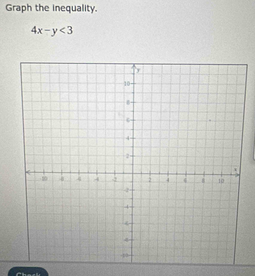 Graph the inequality.
4x-y<3</tex>