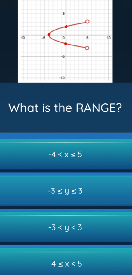 What is the RANGE?
-4
-3≤ y≤ 3
-3
-4≤ x<5</tex>