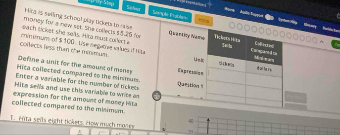 p-by-Step 
Representations 
Solver Sample Problem Hints 
Home Audio Support System Help 
Glossary Dariela Ban 
Hita is selling school play tickets to raise 
money for a new set. She collects $5.25 for 
each ticket she sells. Hita must collect a 
minimum of $100. Use negative values if Hita 
collects less than the minimum. 
Define a unit for the amount of money 
Hita collected compared to the minimum. 
Enter a variable for the number of tickets 
Hita sells and use this variable to write an 
la 
expression for the amount of money Hita 
collected compared to the minimum.
40
1. Hita sells eight tickets. How much money 
?0