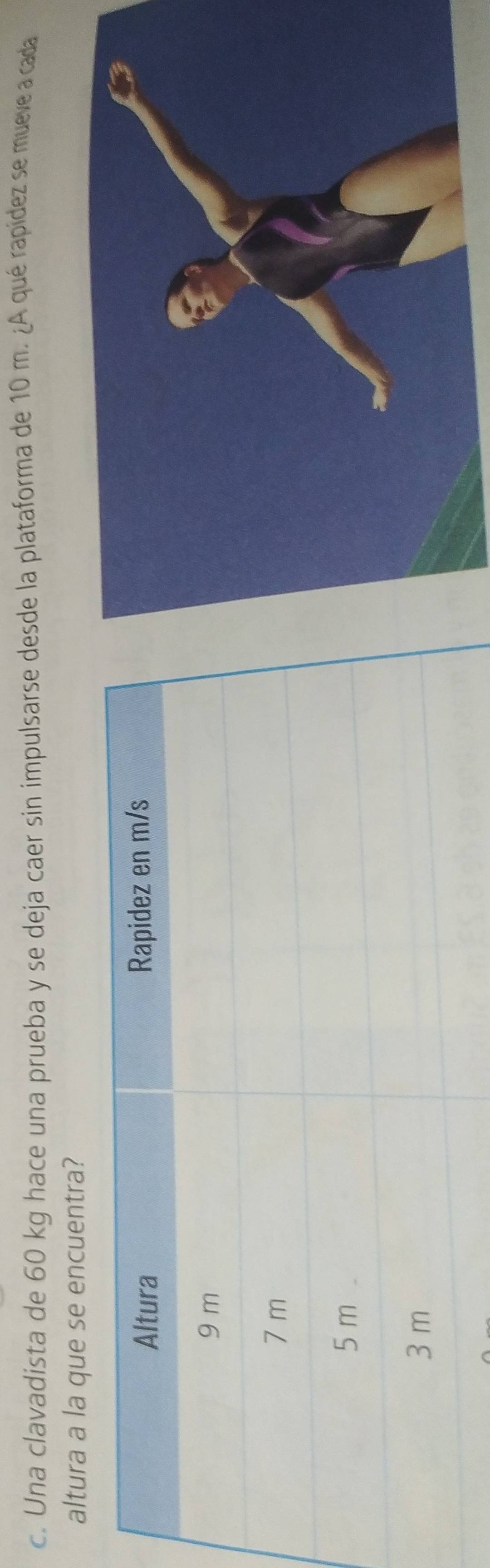 Una clavadista de 60 kg hace una prueba y se deja caer sin impulsarse desde la plataforma de 10 m. ¿A qué rapídez se mueve a cada 
altura a la que se encuentra?