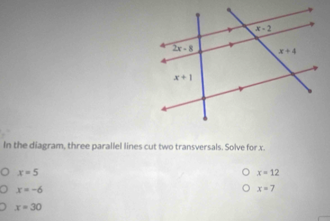 In the diagram, three parallel lines cut two transversals. Solve for x.
x=5
x=12
x=-6
x=7
x=30