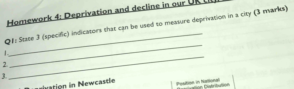 Homework 4: Deprivation and decline in our UK U 
Q1: State 3 (specific) indicators that cạn be used to measure deprivation in a city (3 marks) 
1. 
2. 
_ 
3. 
_ 
rivation in Newcastle 
Position in National 
nrivation Distribution