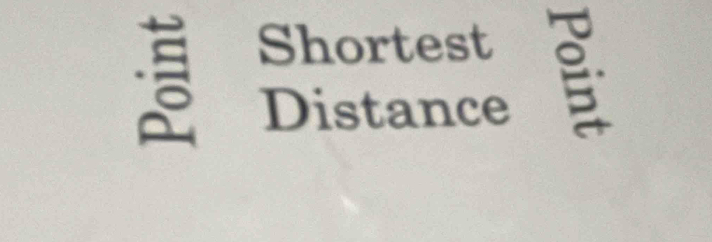 Shortest 
Distance