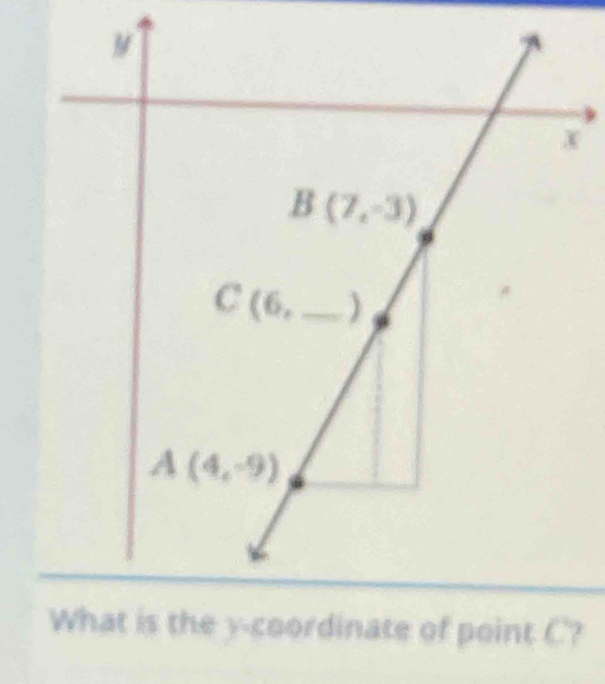 What is the y-coordinate of point C?