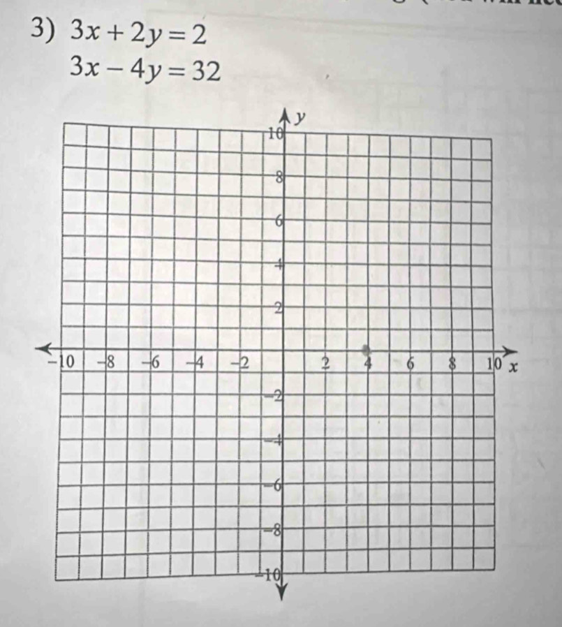 3x+2y=2
3x-4y=32