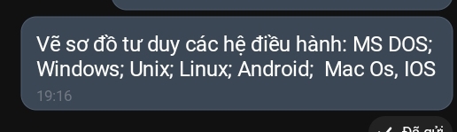 Vẽ sơ đồ tư duy các hệ điều hành: MS DOS; 
Windows; Unix; Linux; Android; Mac Os, IOS
19:16