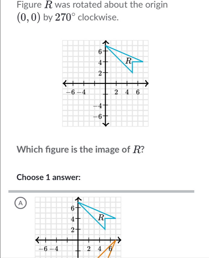 Figure R was rotated about the origin
(0,0) by 270° clockwise.
Which figure is the image of R?
Choose 1 answer:
A