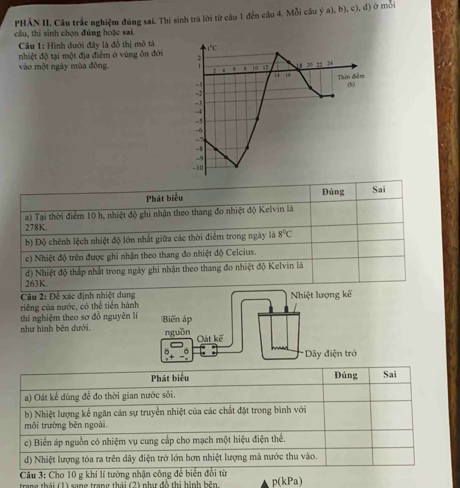 PHÀN II. Câu trắc nghiệm đúng sai. Thí sinh trả lời từ câu 1 đến câu 4. Mỗi câu ý a), b), c), d) ở mỗi
câu, thí sinh chọn đúng hoặc sai.
Câu 1: Hình dưới đây là đồ thị mô tả
nhiệt độ tại một địa điểm ở vùng ôn đới
vào một ngày mùa đông. 
Phát biểu Đúng Sai
a) Tại thời điểm 10 h, nhiệt độ ghi nhận theo thang đo nhiệt độ Kelvin là
278K.
b) Độ chênh lệch nhiệt độ lớn nhất giữa các thời điểm trong ngày là 8°C
c) Nhiệt độ trên được ghi nhận theo thang đo nhiệt độ Celcius.
d) Nhiệt độ thấp nhất trong ngày ghi nhận theo thang đo nhiệt độ Kelvin là
263K.
Câu 2: Để xác định nhiệt dung Nhiệt lượng kế
riêng của nước, có thể tiến hành
thí nghiệm theo sơ đồ nguyên lí Biến áp
như hình bên dưới.
nguồn Oát kế
* Dây điện trở
Cho 10 g k
trang thái (1) sang trang thái (2) nhị đồ thị hình bên p(kPa)