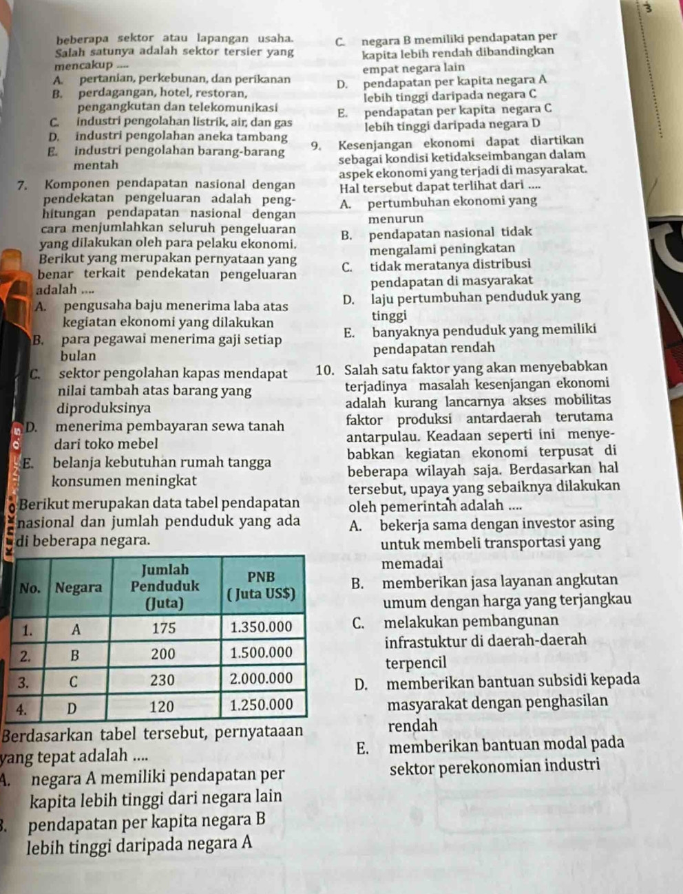 beberapa sektor atau lapangan usaha.
Salah satunya adalah sektor tersier yang C. negara B memiliki pendapatan per
kapita lebíh rendah dibandingkan
mencakup .,.
empat negara lain
A. pertanian, perkebunan, dan perikanan D. pendapatan per kapita negara A
B. perdagangan, hotel, restoran,
pengangkutan dan telekomunikasi lebih tinggi daripada negara C
C. industri pengolahan listrik, air, dan gas E. pendapatan per kapita negara C
D. industri pengolahan aneka tambang lebih tinggi daripada negara D
E. industri pengolahan barang-barang 9. Kesenjangan ekonomi dapat diartikan
mentah sebagai kondisi ketidakseimbangan dalam
7. Komponen pendapatan nasional dengan aspek ekonomi yang terjadi di masyarakat.
pendekatan pengeluaran adalah peng- Hal tersebut dapat terlihat dari ....
hitungan pendapatan nasional dengan A. pertumbuhan ekonomi yang
menurun
cara menjumlahkan seluruh pengeluaran
yang dilakukan oleh para pelaku ekonomi. B. pendapatan nasional tidak
Berikut yang merupakan pernyataan yang mengalami peningkatan
benar terkait pendekatan pengeluaran C. tidak meratanya distribusi
adalah .... pendapatan di masyarakat
A. pengusaha baju menerima laba atas D. laju pertumbuhan penduduk yang
kegiatan ekonomi yang dilakukan tinggi
B. para pegawai menerima gaji setiap E. banyaknya penduduk yang memiliki
bulan pendapatan rendah
C. sektor pengolahan kapas mendapat 10. Salah satu faktor yang akan menyebabkan
nilai tambah atas barang yang terjadinya masalah kesenjangan ekonomi
diproduksinya adalah kurang lancarnya akses mobilitas
D. menerima pembayaran sewa tanah faktor produksi antardaerah terutama
dari toko mebel antarpulau. Keadaan seperti ini menye-
E. belanja kebutuhan rumah tangga babkan kegiatan ekonomi terpusat di
konsumen meningkat beberapa wilayah saja. Berdasarkan hal
tersebut, upaya yang sebaiknya dilakukan
a Berikut merupakan data tabel pendapatan oleh pemerintah adalah ....
nasional dan jumlah penduduk yang ada A. bekerja sama dengan investor asing
di beberapa negara. untuk membeli transportasi yang
memadai
B. memberikan jasa layanan angkutan
umum dengan harga yang terjangkau
C. melakukan pembangunan
infrastuktur di daerah-daerah
terpencil
D. memberikan bantuan subsidi kepada
masyarakat dengan penghasilan
Berdasarkan tabel tersebut, pernyataaanrendah
yang tepat adalah .... E. memberikan bantuan modal pada
A. negara A memiliki pendapatan per sektor perekonomian industri
kapita lebih tinggi dari negara lain
. pendapatan per kapita negara B
lebih tinggi daripada negara A