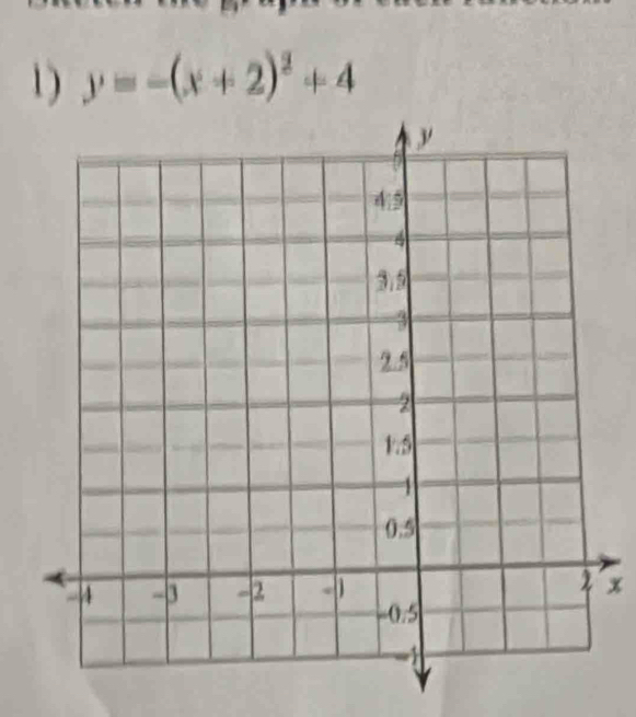 y=-(x+2)^2+4
x