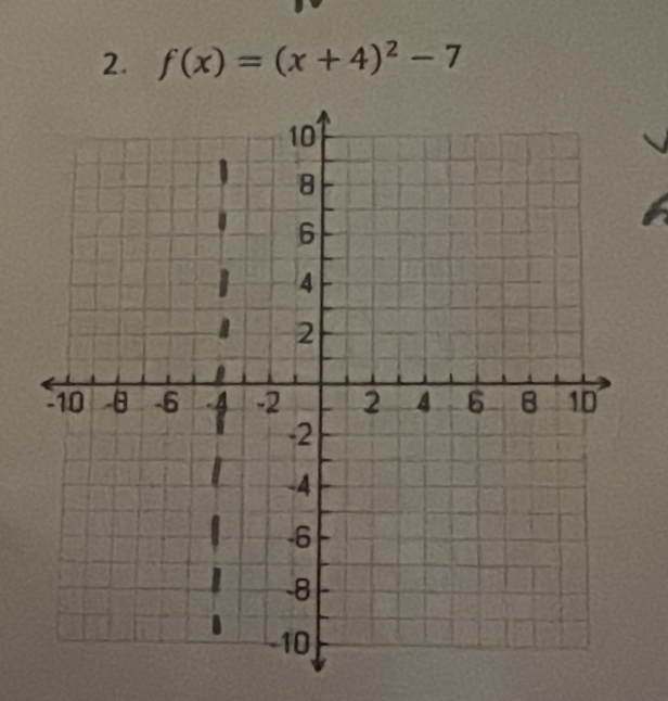 f(x)=(x+4)^2-7