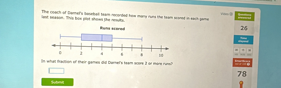 Video Questions 
The coach of Darnel's baseball team recorded how many runs the team scored in each game answered 
last season. This box plot shows the results.
26
Time 
elapsed
00 15 38
SEC
37
SmartScore 
In what fraction of their games did Darnel's team score 2 or more runs? out of 100 t
78
Submit