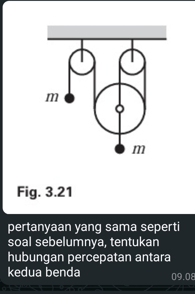 Fig. 3.21 
pertanyaan yang sama seperti 
soal sebelumnya, tentukan 
hubungan percepatan antara 
kedua benda
09.08