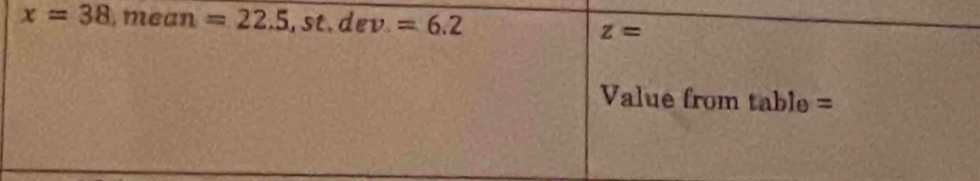 x=38, mean=22.5, st.dev.=6.2
z=
Value from table=