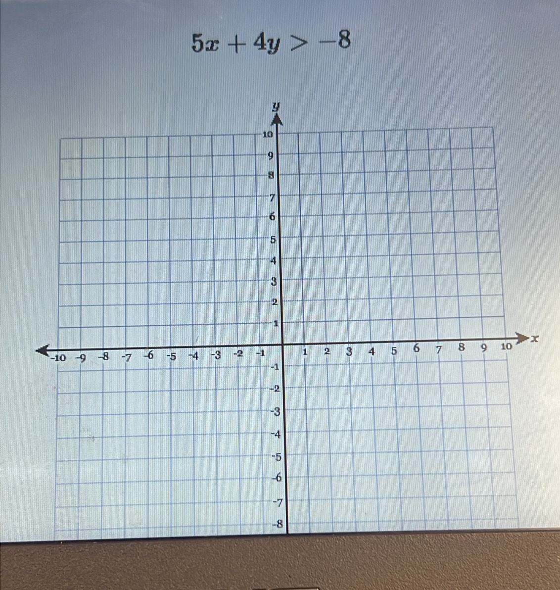 5x+4y>-8
x