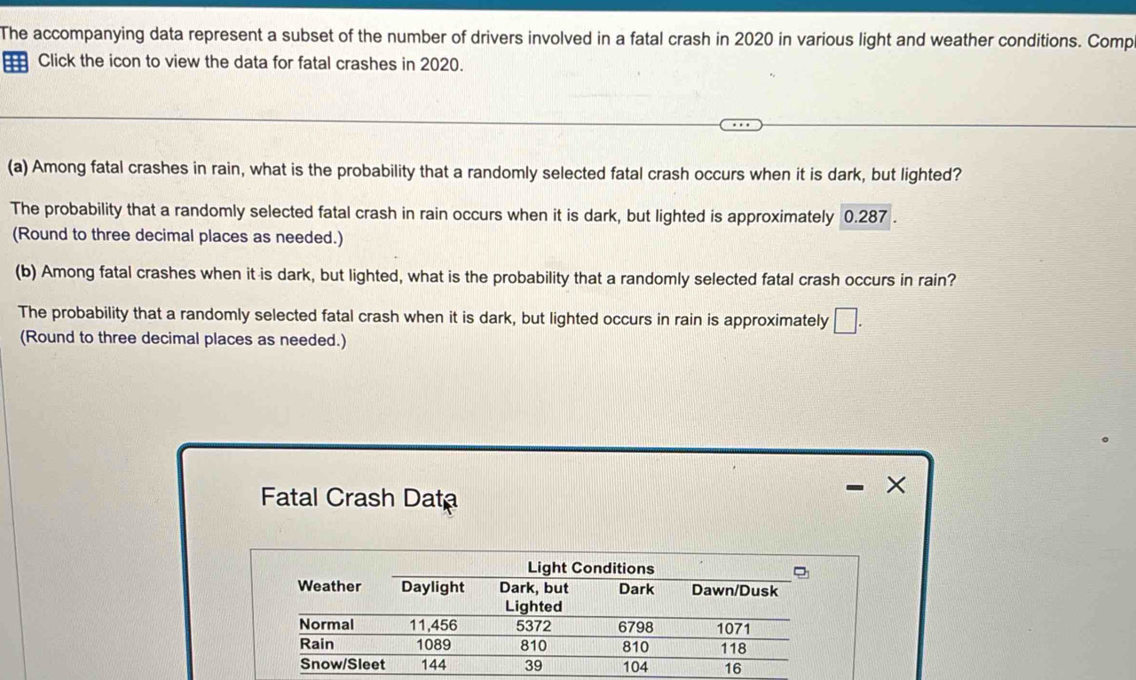 The accompanying data represent a subset of the number of drivers involved in a fatal crash in 2020 in various light and weather conditions. Comp 
Click the icon to view the data for fatal crashes in 2020. 
(a) Among fatal crashes in rain, what is the probability that a randomly selected fatal crash occurs when it is dark, but lighted? 
The probability that a randomly selected fatal crash in rain occurs when it is dark, but lighted is approximately 0.287. 
(Round to three decimal places as needed.) 
(b) Among fatal crashes when it is dark, but lighted, what is the probability that a randomly selected fatal crash occurs in rain? 
The probability that a randomly selected fatal crash when it is dark, but lighted occurs in rain is approximately □. 
(Round to three decimal places as needed.) 
Fatal Crash Data 
×