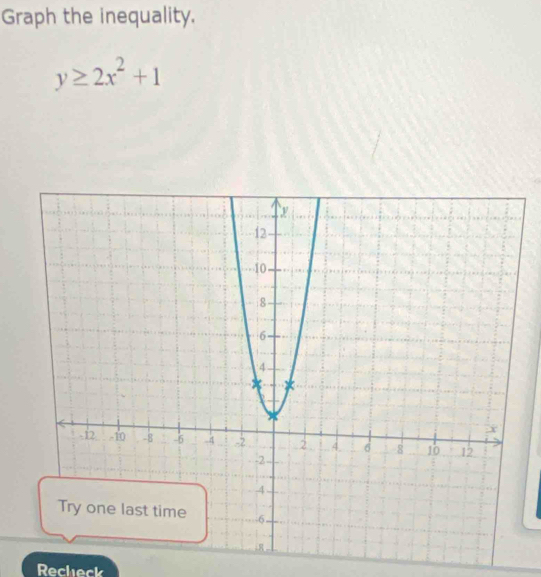 Graph the inequality.
y≥ 2x^2+1
Reclieck