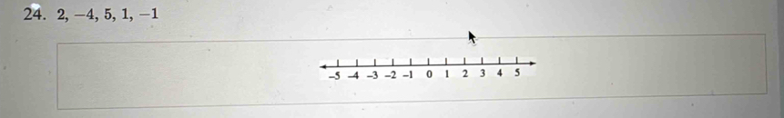 2, -4, 5, 1, −1