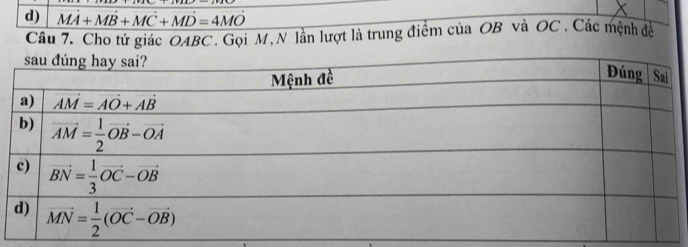 MA+MB+MC+MD=4MO
Câu 7. Cho tứ giác OABC. Gọi M, N lần lượt là trung điểm của OB và OC . Các mệnh đề