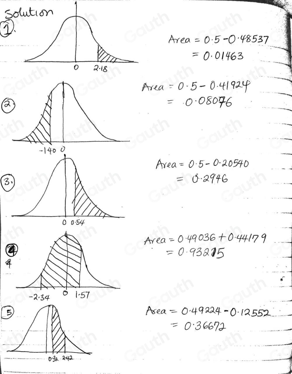おまとめ4点【5P-58, 5P-59, 5O-2, 51-133】 Solved Find the indicated probability using the standard