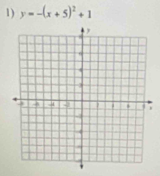 y=-(x+5)^2+1