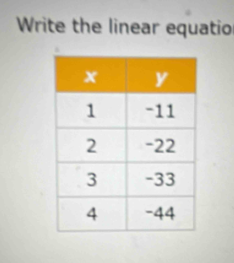 Write the linear equatiol