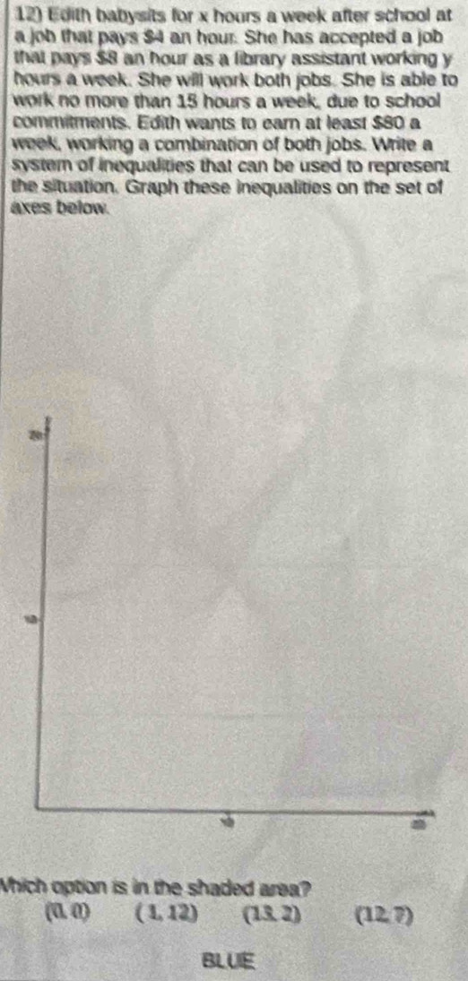Edith babysits for x hours a week after school at
a job that pays $4 an hour. She has accepted a job
that pays $8 an hour as a library assistant working y
hours a week. She will work both jobs. She is able to
work no more than 15 hours a week, due to school
commitments. Edith wants to earn at least $80 a
week, working a combination of both jobs. Write a
system of inequalities that can be used to represent 
the situation. Graph these inequalities on the set of
axes below.
0
Which option is in the shaded area?
(a. 0) (1,12) (13. 2) (12,7)
BLUE