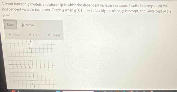 A linear function g models a relationship in which the dependent variable increases 2 units for every 1 unit the 
independent variable increases. Graph g when g(0)=-4. Identify the slope, y-intercept, and x-intercept of the 
graph. 
Line Move 
Undo Redo × Resel