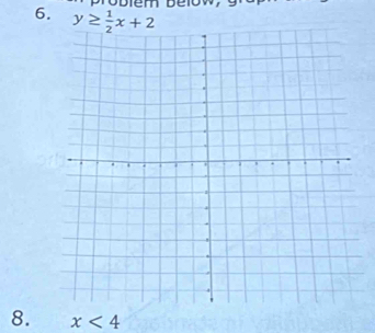 Delov 
6. y≥  1/2 x+2
8. x<4</tex>