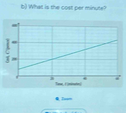 What is the cost per minute? 
Q Zoum