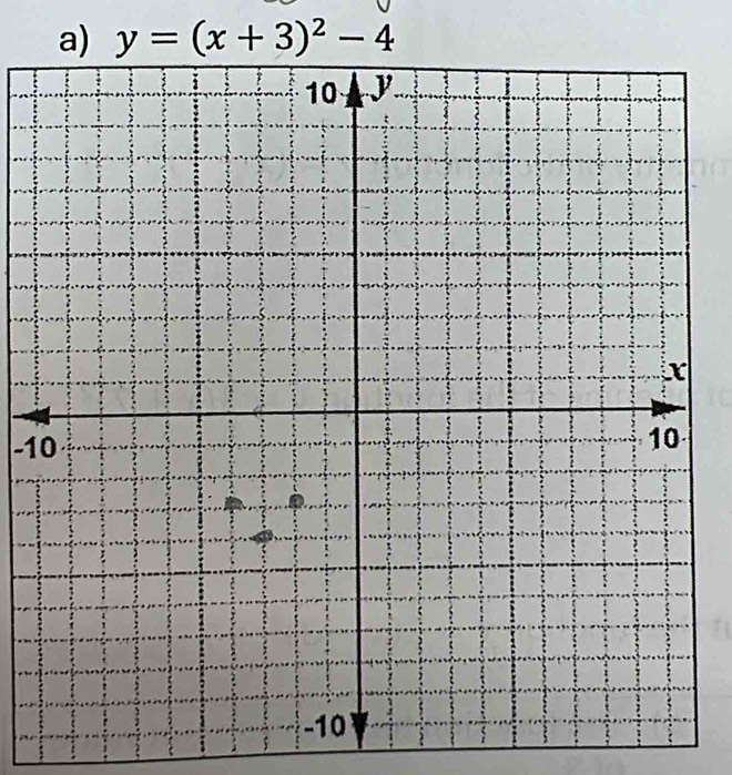 y=(x+3)^2-4
-1