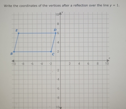 y=1.
-10