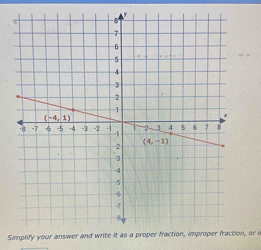 Simplify, or i