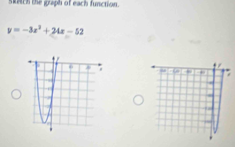 Sketch the graph of each function.
y=-3x^2+24x-52