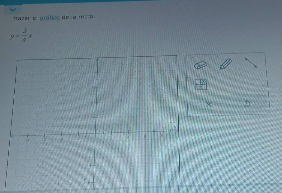 Trazar el gráfico de la recta.
y= 3/4 x
×