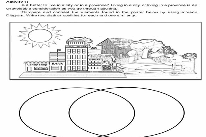 Activity 1: 
Is it better to live in a city or in a province? Living in a city or living in a province is an 
unavoidable consideration as you go through adulting. 
Compare and contrast the elements found in the poster below by using a Venn 
Diagram. Write two distinct qualities for each and one similarity.