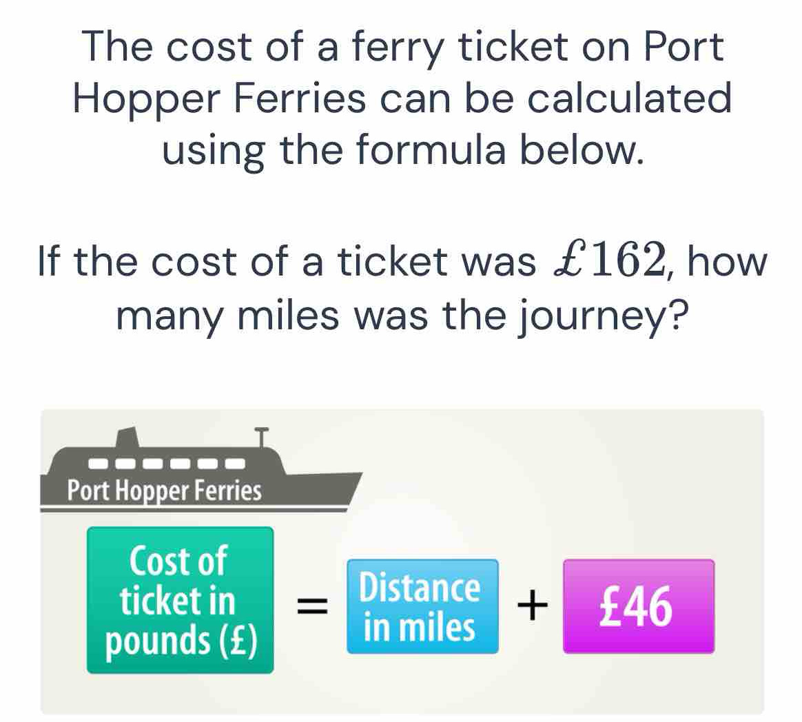 Solved: The cost of a ferry ticket on Port Hopper Ferries can be ...