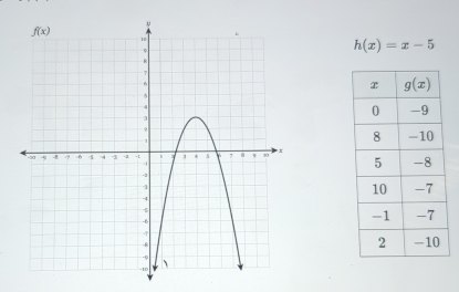 h(x)=x-5