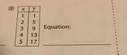 Equation: 
_ 
_