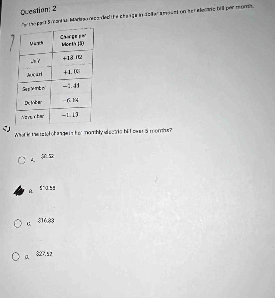 the past 5 months, Marissa recorded the change in dollar amount on her electric bill per month.
What is the total change in her monthly electric bill over 5 months?
A. $8.52
B. $10.58
C. $16.83
D. $27.52