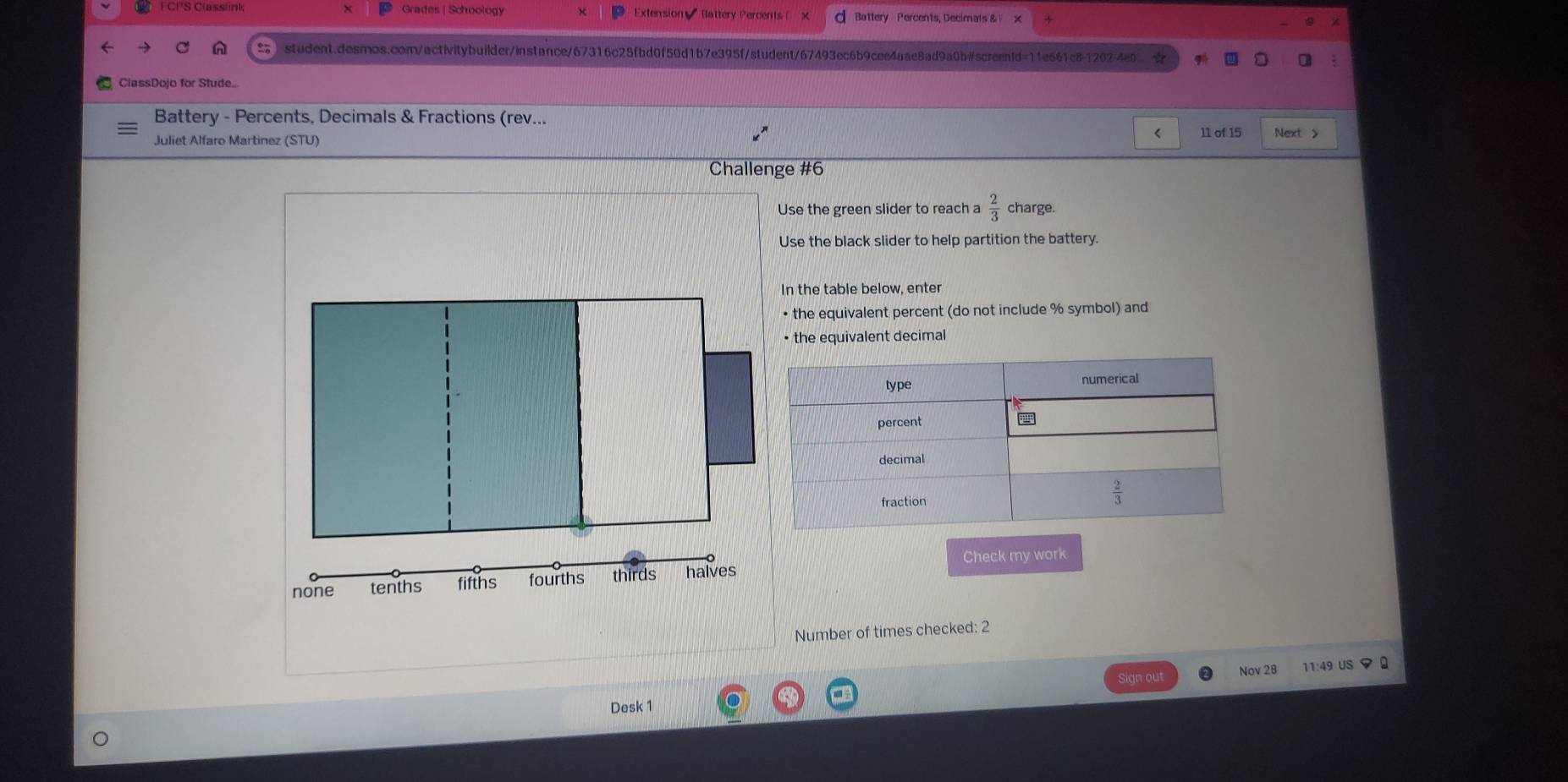 Grades | Schoology Extension   Battery Percents ( Battery - Percents, Decimals & 
student.desmos.com/activitybuilder/instance/67316c25fbd0f50d1b7e395f/student/67493ec6b9cee4aae8ad9a0b#screenld=11e661c81202-4e0 ☆
ClassDojo for Stude...
Battery - Percents, Decimals & Fractions (rev...
<
Juliet Alfaro Martinez (STU) 11 of 15 Next >
Challenge #6
Use the green slider to reach a  2/3  charge.
Use the black slider to help partition the battery.
In the table below, enter
• the equivalent percent (do not include % symbol) and
• the equivalent decimal
Check my work
none tenths fifths fourths thirds halves
Number of times checked: 2
Desk 1 Sign out Nov 28 11:49 US ✔ 0