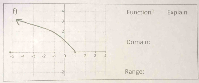 Function? Explain 
Domain: 
Range: